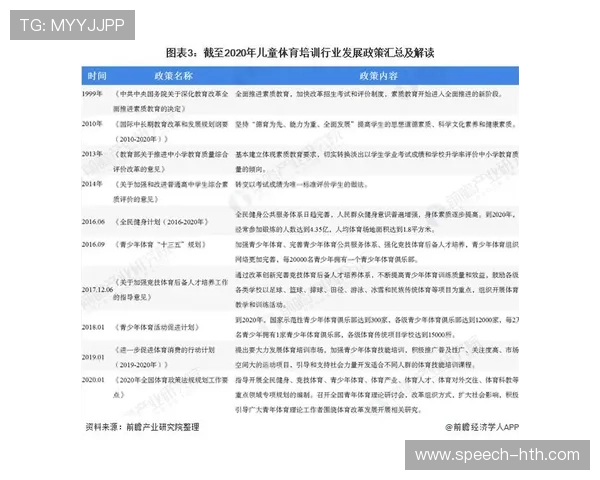 奥尔德姆竞技最新赛季表现与未来发展趋势分析